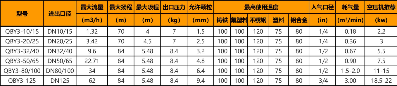 a73db979-20d4-4d2e-bf56-f699301cb17c